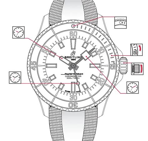 breitling handleiding|breitling electronic motion manual.